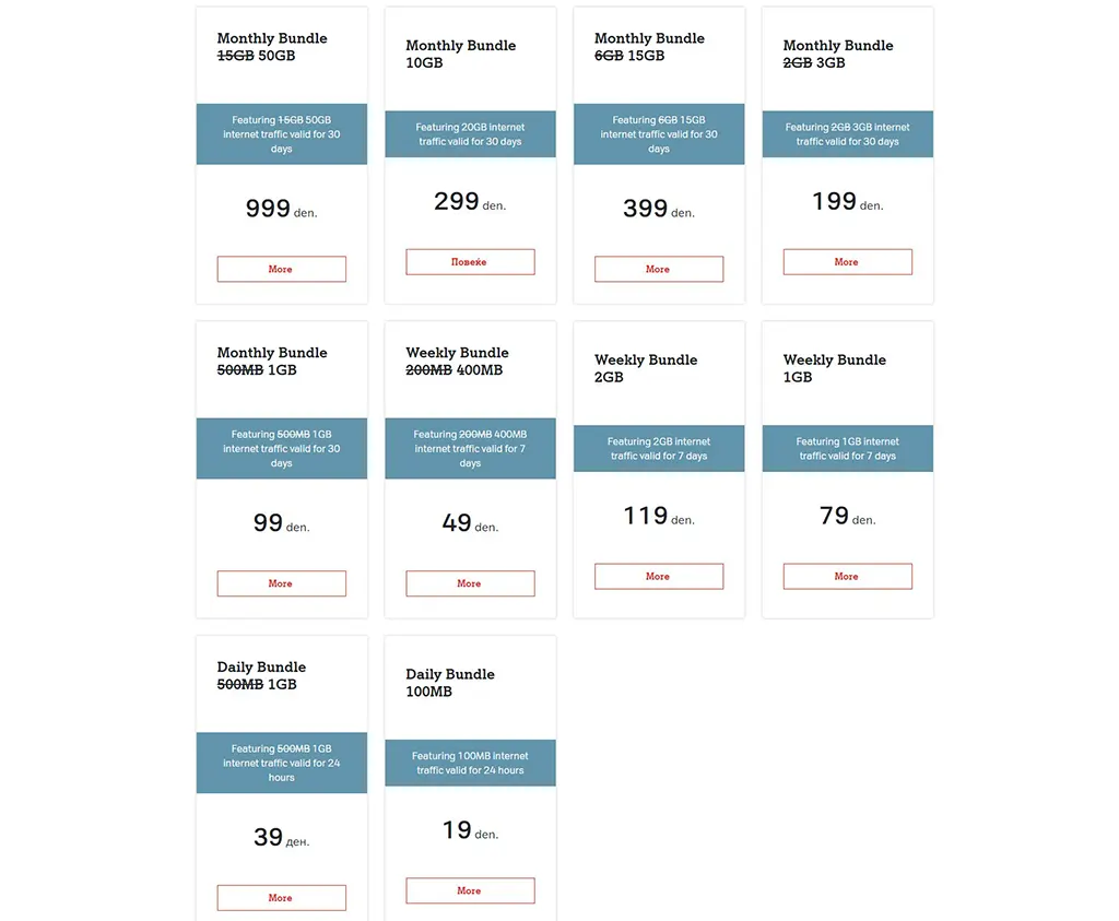 A1 Macedonia SIM card Internet packages