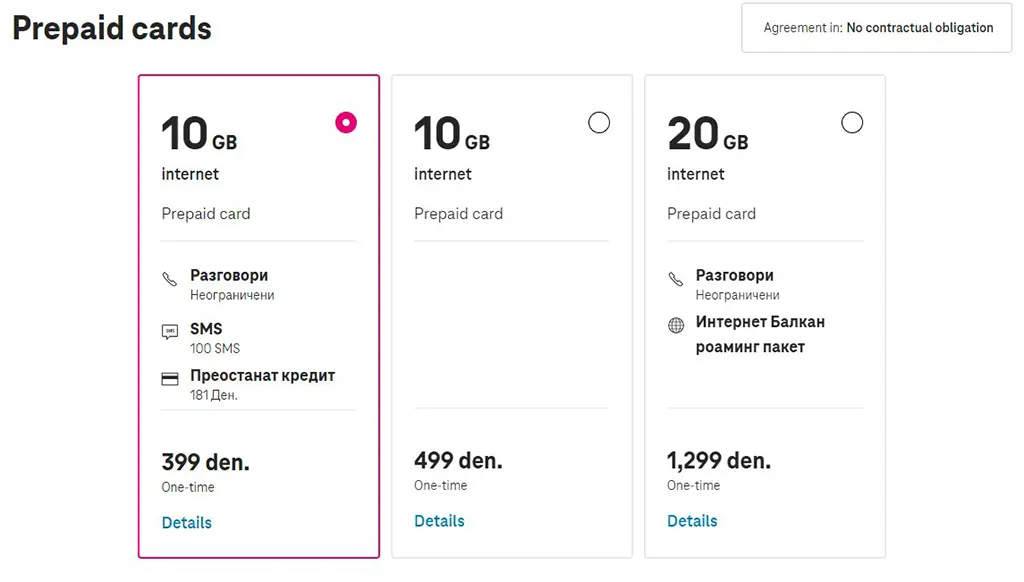 Telekom Macedonia Internet SIM packages