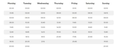 How to get from Skopje airport to the city centre